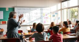asl math teaching strategies