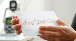 importance of second hearing test