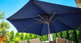 premium stylish durable umbrellas