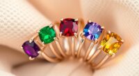 top 2025 birthstone ring picks