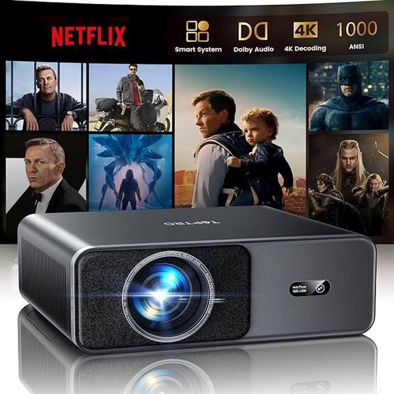 10 Best Ultra Short Throw Projectors of 2026 for a Crisp, Big Screen Experience 3 TOPTRO A1 4K Portable Projector with WiFi 6 & Dolby