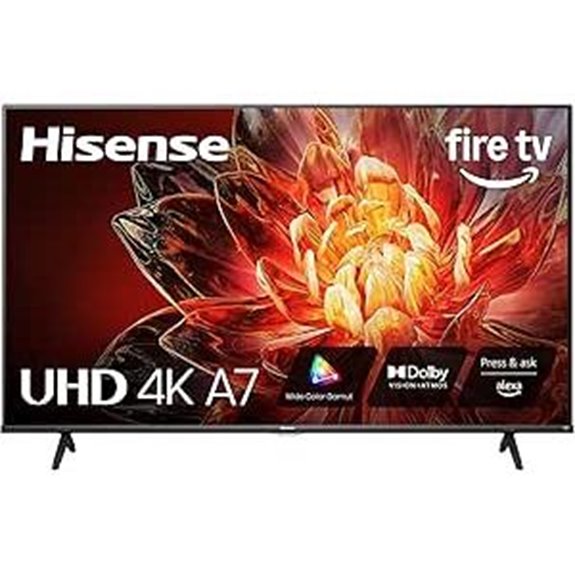 15 Best 50-Inch TVs of 2026: Unbiased Reviews and Top Picks 17 Hisense 50