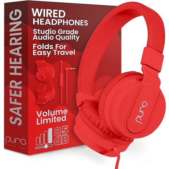 5 Best Volume-Limited Headphones for Kids in 2026: Safe Sound and Comfort 7 PuroBasic Wired Headphones for Kids with Microphone
