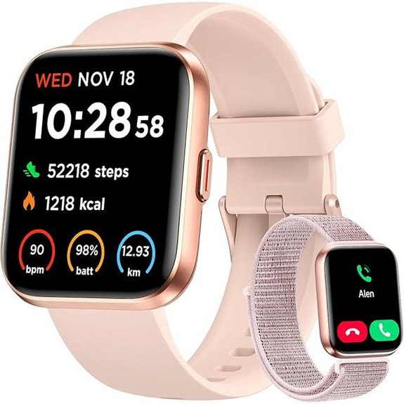 15 Best Smartwatches for Iphone in 2026: the Ultimate Guide to Seamless Compatibility 5 women s waterproof fitness watch