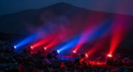 top emergency flashlight beacons