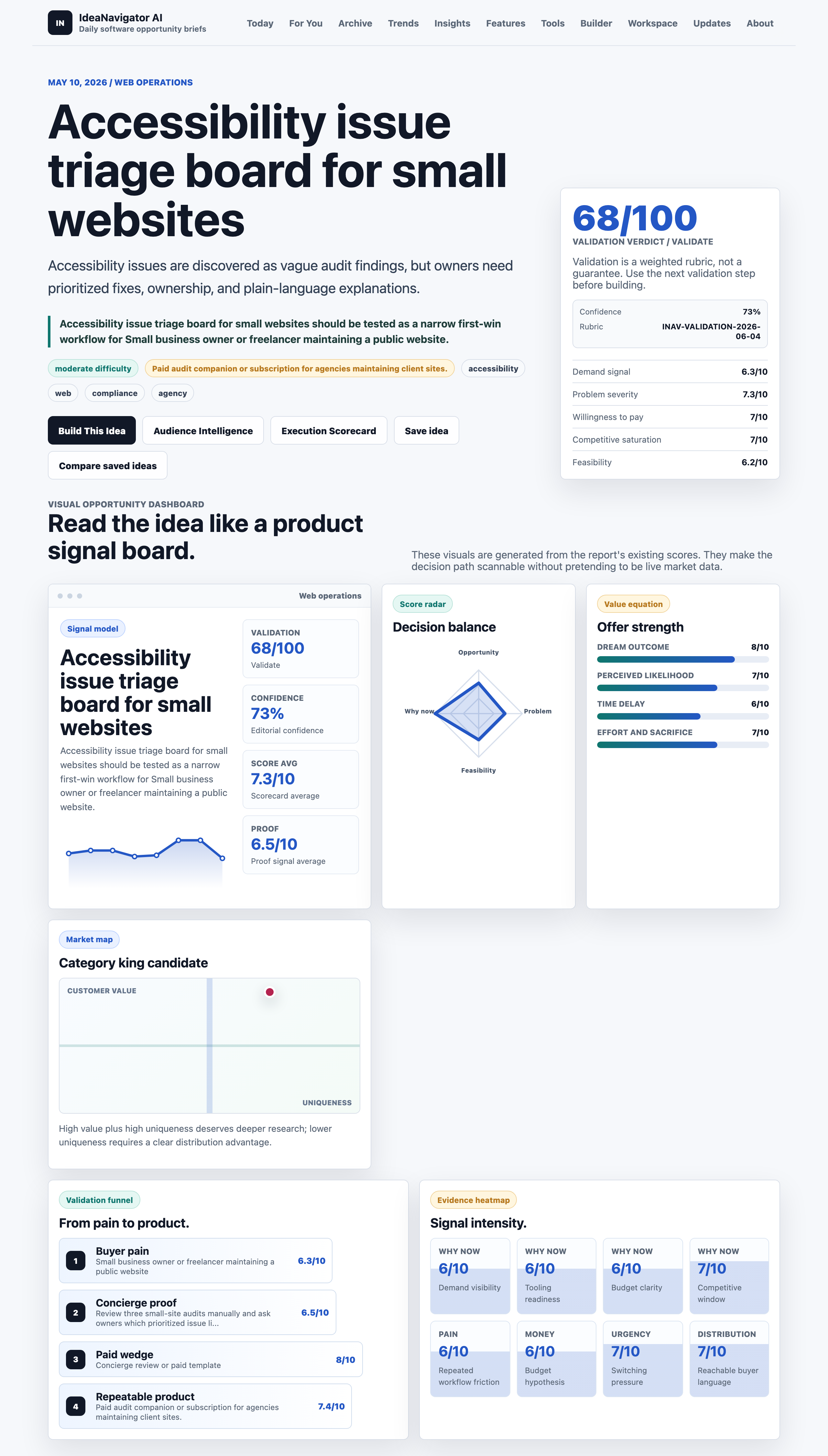 Accessibility issue triage board for small websites 2 Accessibility issue triage board for small websites